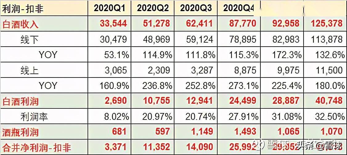 2024年新奧開獎結(jié)果是什么呢,關于未來游戲開獎結(jié)果預測與最佳選擇解析說明的探討——旗艦版44.75.16視角,安全性執(zhí)行策略_金版56.29.79