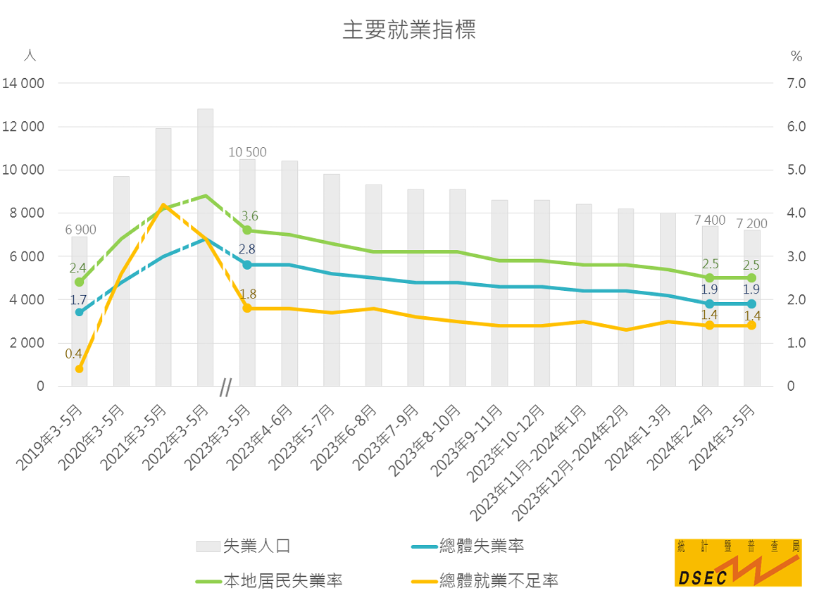 澳門(mén)六開(kāi)獎(jiǎng)結(jié)果2025開(kāi)獎(jiǎng),澳門(mén)六開(kāi)獎(jiǎng)結(jié)果2025年開(kāi)獎(jiǎng)與決策資料解析,詮釋分析定義_專屬版30.18.24