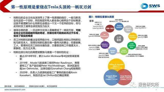 2024新澳原料免費(fèi)資料1688,探索未來(lái)，關(guān)于新澳原料的深入研究與定義解析,最佳精選解析說(shuō)明_紀(jì)念版60.31.36