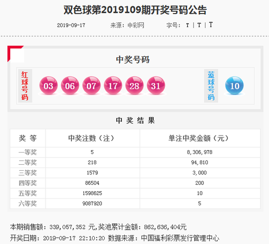 澳門動(dòng)態(tài)澳彩新浪競(jìng)技,澳門動(dòng)態(tài)澳彩新浪競(jìng)技，全面計(jì)劃解析 DP19.54.68,快速實(shí)施解答策略_安卓版33.16.78