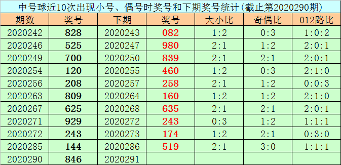 香港一碼一肖100準(zhǔn)一,香港一碼一肖與精準(zhǔn)預(yù)測(cè)，探索文化現(xiàn)象背后的故事（確保解釋問題）,實(shí)地驗(yàn)證數(shù)據(jù)設(shè)計(jì)_Galaxy17.57.34