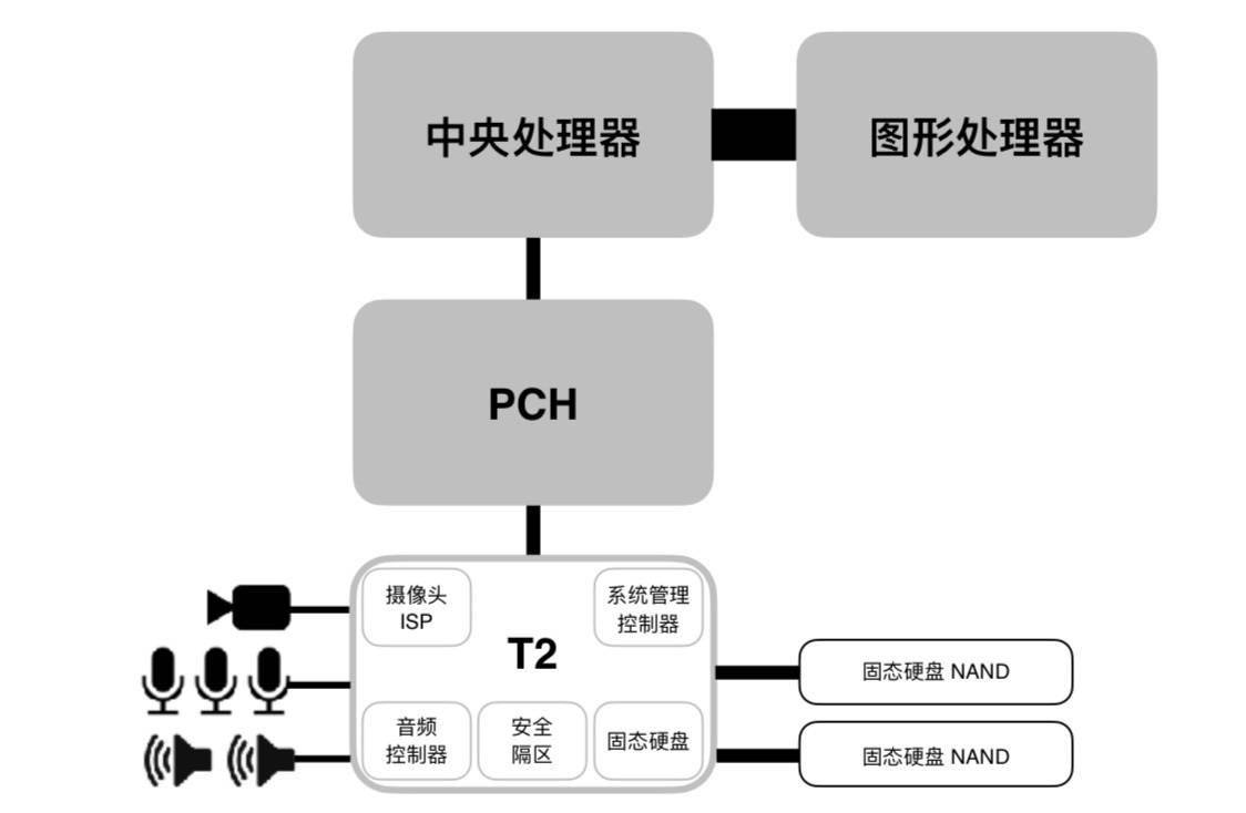 麥克風(fēng)材料,麥克風(fēng)材料創(chuàng)新與結(jié)構(gòu)化推進(jìn)計(jì)劃評估，蘋果版23.28.59的探索之旅,實(shí)地分析解析說明_eShop11.72.27