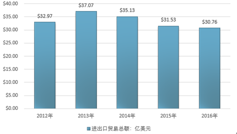 2025澳門資料大全 正版資料,探索未來的數(shù)據(jù)整合之路，澳門資料大全與正版資料整合方案實(shí)施,實(shí)地解析數(shù)據(jù)考察_書版13.19.88