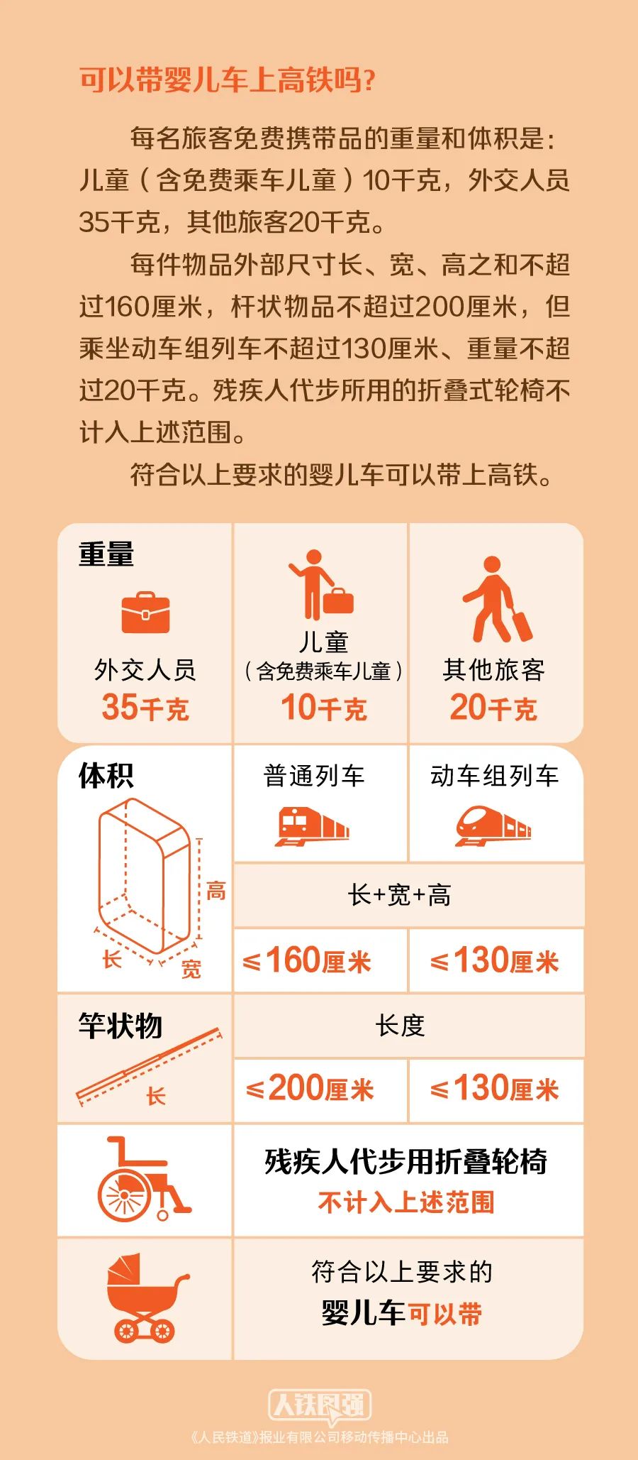 管家婆2025四不像免費(fèi)資料,管家婆2025四不像免費(fèi)資料與實(shí)地?cái)?shù)據(jù)評估方案的進(jìn)階應(yīng)用,數(shù)據(jù)整合執(zhí)行方案_搢版67.46.57