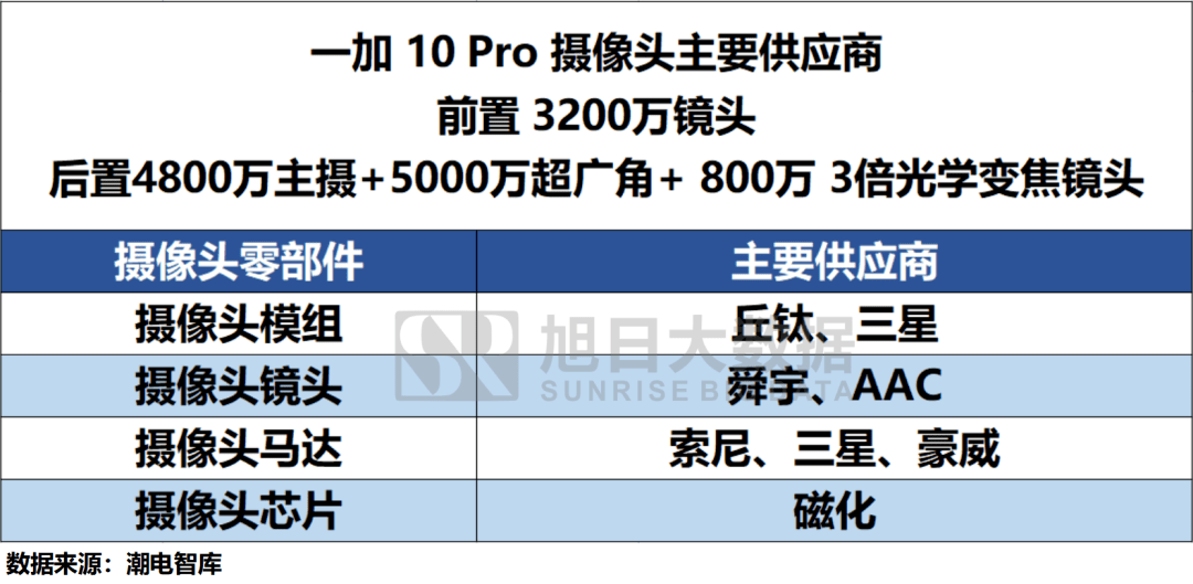 汽車防火墻材質(zhì),汽車防火墻材質(zhì)與戰(zhàn)略方案優(yōu)化探討——以Pro90.80.11為例,深度數(shù)據(jù)應(yīng)用實施_粉絲版91.79.98