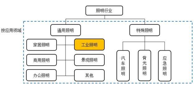 忘東忘西不忘你 第79頁(yè)