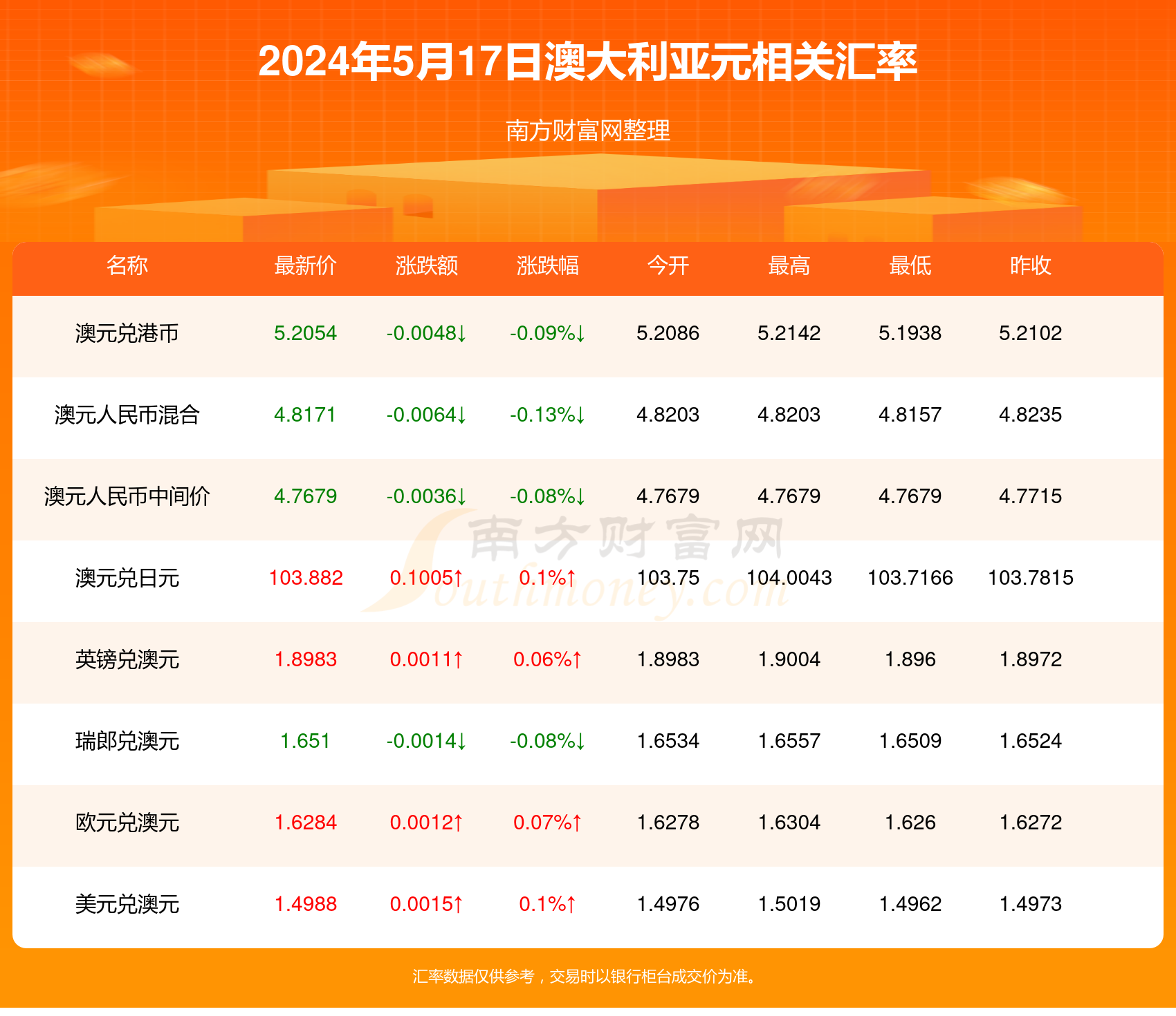 2024年新澳開獎(jiǎng)結(jié)果查詢表格下載,關(guān)于新澳開獎(jiǎng)結(jié)果查詢表格下載與安全設(shè)計(jì)策略解析的研究報(bào)告,資源整合策略實(shí)施_專屬款37.42.36