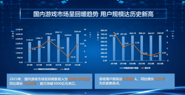 2024今晚澳門開獎結(jié)果是什么,澳門游戲前沿解析評估與未來展望，以科學的視角看待游戲開獎結(jié)果,可持續(xù)發(fā)展實施探索_木版37.96.94