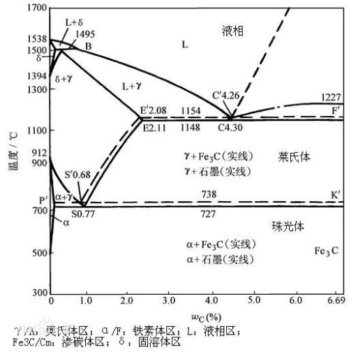 鉬錳合金,鉬錳合金在蘋果版產(chǎn)品設(shè)計(jì)中的應(yīng)用與精細(xì)設(shè)計(jì)方案,科學(xué)評(píng)估解析說明_排版18.47.65