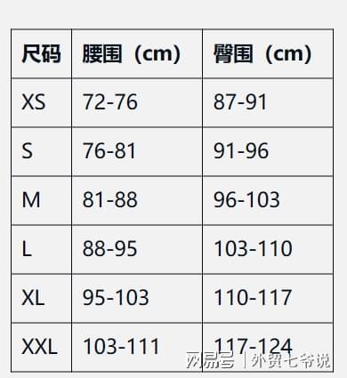 褲子尺碼對照表26,精英版褲子尺碼對照表設(shè)計(jì)，迅速執(zhí)行計(jì)劃,理論分析解析說明_kit67.32.50