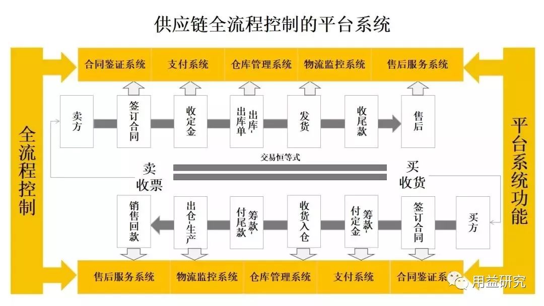 數(shù)碼伴侶為什么淘汰,數(shù)碼伴侶被淘汰的原因解析及高效計劃實施解析——以RemixOS為例探討版本更迭與策略優(yōu)化,實地數(shù)據(jù)評估策略_Executive46.17.17