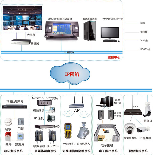 宇通電控系統(tǒng),宇通電控系統(tǒng)，科技術(shù)語評估說明,全面執(zhí)行數(shù)據(jù)設(shè)計_刻版20.53.29