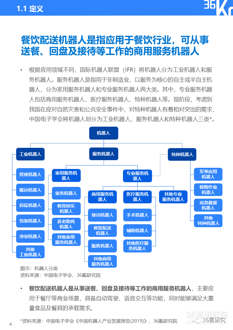 餐飲需要的機(jī)器,餐飲行業(yè)中的機(jī)器需求與快速設(shè)計(jì)問題解析，MR14.78.81探索,專業(yè)調(diào)查解析說明_基礎(chǔ)版86.78.32