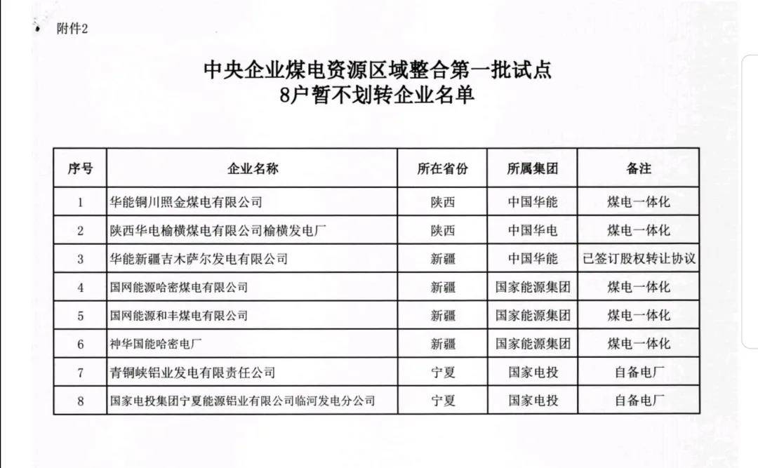 還是會(huì)想他 第16頁