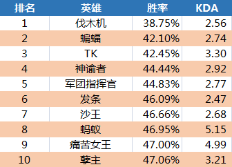 澳門2o2o年各期開獎結(jié)果,澳門游戲數(shù)據(jù)分析與支持方案設(shè)計，探索未來的可能性與數(shù)據(jù)驅(qū)動的策略（以澳門XXXX年各期開獎結(jié)果為例）,實地驗證方案_新版本37.34.69