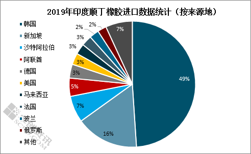 順丁橡膠合成工藝,順丁橡膠合成工藝與數(shù)據(jù)設(shè)計(jì)支持計(jì)劃，復(fù)古款70、80、23的探究,深入數(shù)據(jù)應(yīng)用執(zhí)行_紀(jì)念版96.94.63