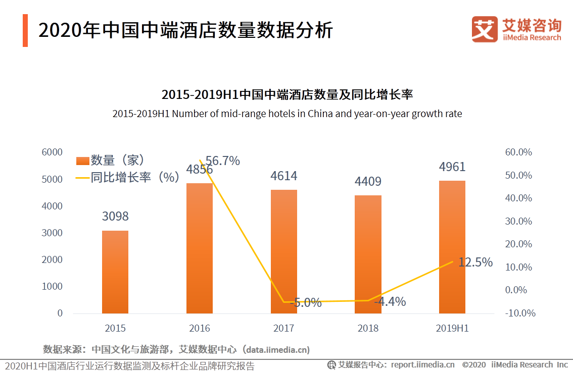 工業(yè)計時器品牌,工業(yè)計時器品牌與實地執(zhí)行分析數(shù)據(jù)，社交版的新視角與探索,快速計劃設(shè)計解答_交互版65.74.69