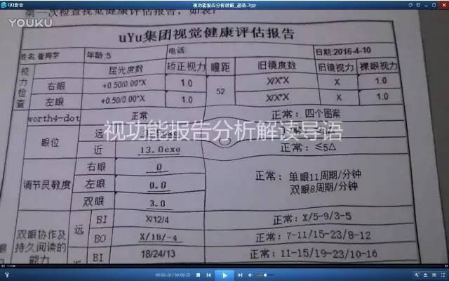 電鉆檢驗報告,電鉆檢驗報告與科學分析解析說明——版版37.36.88詳解,快速設(shè)計響應(yīng)解析_Deluxe49.87.83