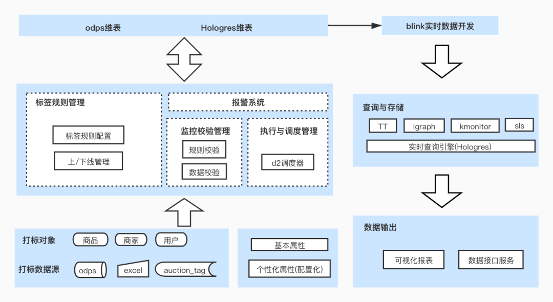 減壓盒子,減壓盒子的應用與狀況評估解析說明,數(shù)據(jù)驅動方案實施_ChromeOS18.23.19