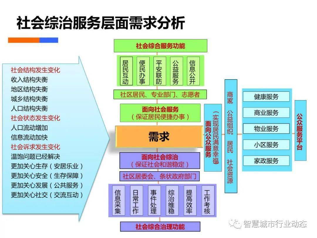 聽風(fēng)的傾訴 第15頁