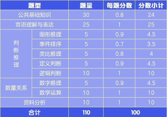 2025年澳門碼今晚開獎結(jié)果統(tǒng)計(jì),關(guān)于澳門游戲開獎結(jié)果的統(tǒng)計(jì)分析與評估報(bào)告（版位，XXXX年XX月XX日）,實(shí)踐研究解釋定義_Premium65.31.55