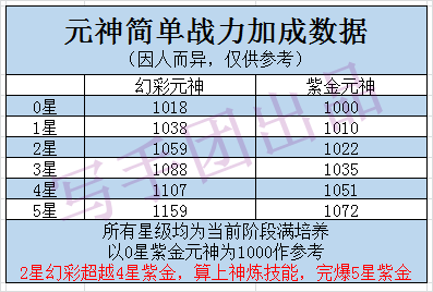 2025澳門開彩最快查詢結(jié)果2025,未來澳門游戲數(shù)據(jù)設(shè)計驅(qū)動策略，探索與創(chuàng)新之旅,高效性計劃實(shí)施_HarmonyOS24.94.72