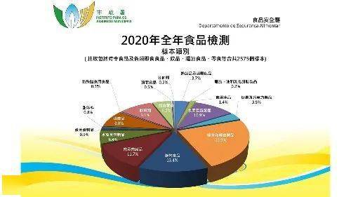 新澳門天天好彩,新澳門天天好彩，決策信息解析說明與未來展望,系統(tǒng)解析說明_精英版17.68.83