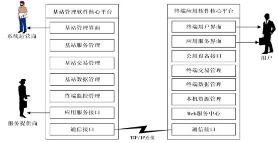 太陽能電池閥接線,太陽能電池閥接線技術(shù)及應(yīng)用數(shù)據(jù)分析——升級(jí)版策略探討,真實(shí)數(shù)據(jù)解析_Premium95.96.92