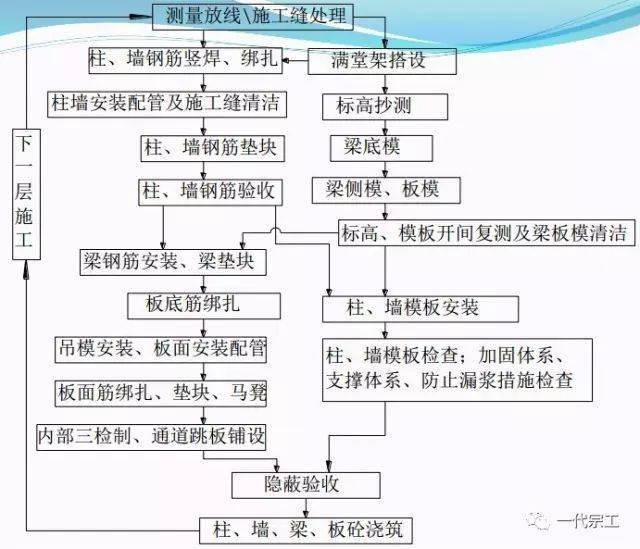 電熱膜施工流程視頻,電熱膜施工流程視頻詳解與調(diào)整方案執(zhí)行細(xì)節(jié)探討 —— 以FT36.66.90為例,現(xiàn)狀分析說明_版轝26.26.40