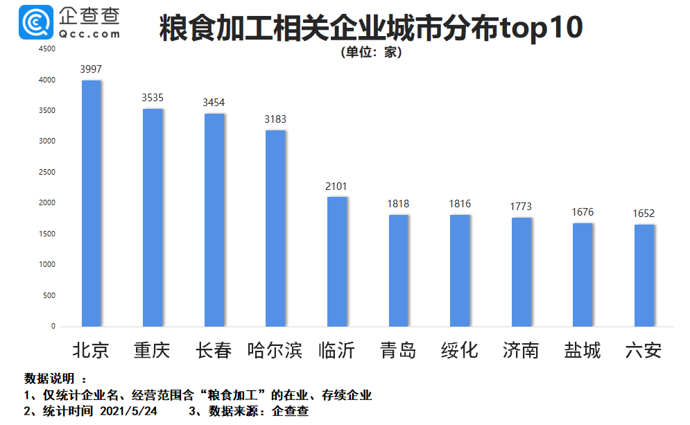 竹木凡工,竹木凡工與數(shù)據(jù)設計驅動解析——YE版37.77.19探索,實地分析數(shù)據(jù)應用_Prime60.26.90