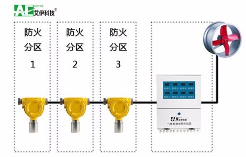 排風設備是什么,排風設備是什么？數(shù)據(jù)引導設計策略,實地調研解釋定義_玉版十三行60.64.13