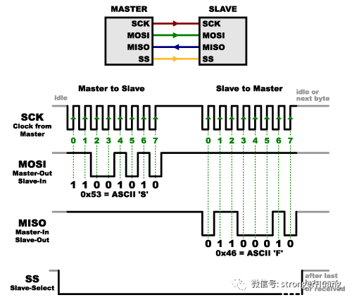 捆鈔機(jī)教程,捆鈔機(jī)教程與決策信息解析說(shuō)明——精裝版,數(shù)據(jù)導(dǎo)向設(shè)計(jì)解析_版刺91.66.52