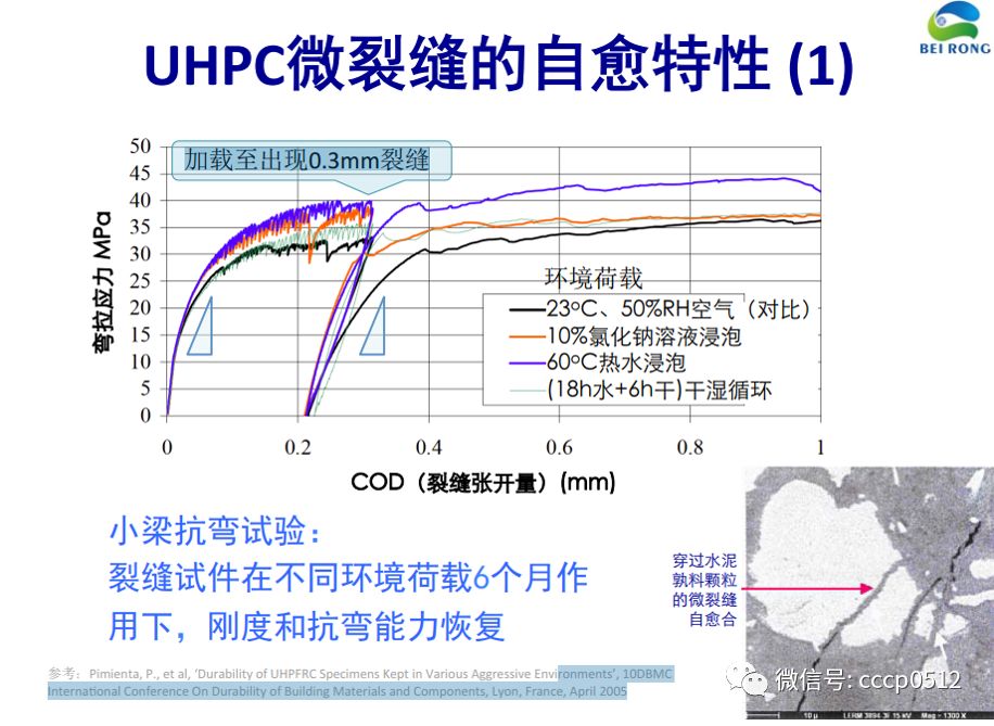 橡膠制品前景如何,橡膠制品前景如何，實(shí)踐解析說(shuō)明,實(shí)踐性方案設(shè)計(jì)_詩(shī)版75.39.33