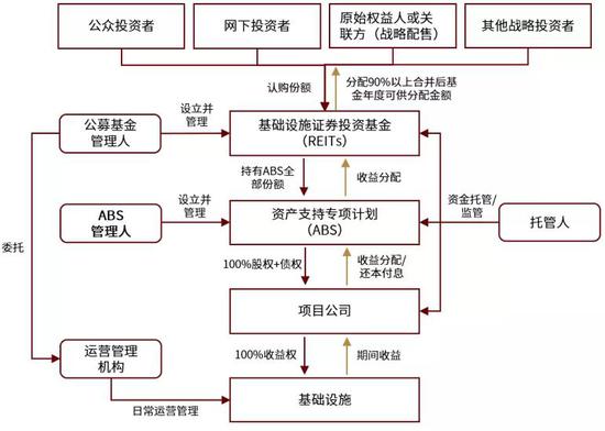 紡織輔助設(shè)備與行李架設(shè)計方案,紡織輔助設(shè)備與行李架設(shè)計方案，定義、解答與解釋,穩(wěn)定設(shè)計解析方案_身版92.47.60