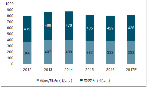 2024年12月21日 第60頁