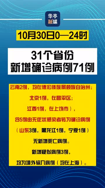 2024年12月21日 第55頁(yè)