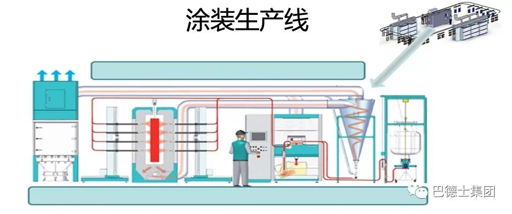 粉末涂料與涂裝,粉末涂料與涂裝，精細(xì)設(shè)計(jì)解析策略,適用設(shè)計(jì)解析_8K89.67.26