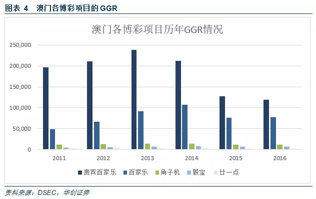 2024年12月21日 第53頁(yè)