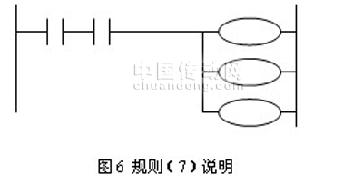 心素如簡 第16頁