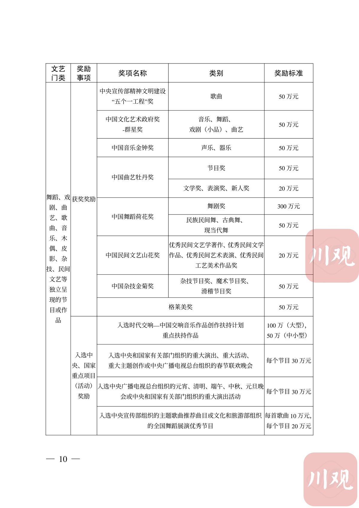 密封件產品的作用,密封件產品的作用及可靠性操作方案,權威說明解析_V45.12.90