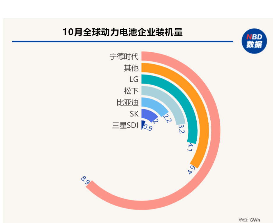 從餓夢中驚醒 第13頁