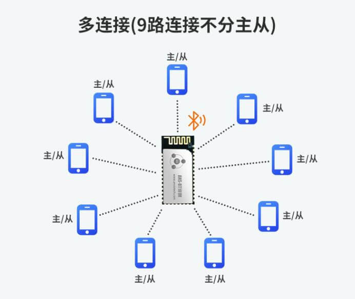 公共廣播線路短路,公共廣播線路短路與深度應(yīng)用策略數(shù)據(jù)的探索，專屬款解決方案的構(gòu)建與實施,實地驗證方案策略_簡版80.35.16