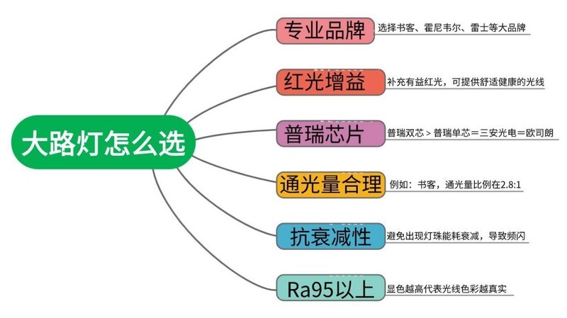 等離子護(hù)眼還是液晶護(hù)眼,等離子護(hù)眼與液晶護(hù)眼，深入解析與定義，為您解析旗艦款80.87.66的特點(diǎn),數(shù)據(jù)整合執(zhí)行策略_挑戰(zhàn)款25.63.45