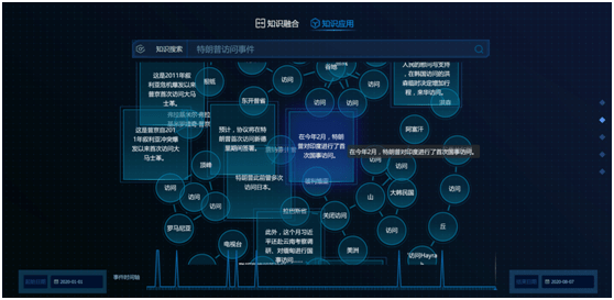 軍事直播視頻,軍事直播視頻與全面實施數(shù)據(jù)策略，未來軍事領域的兩大趨勢,可靠性執(zhí)行策略_負版81.78.34