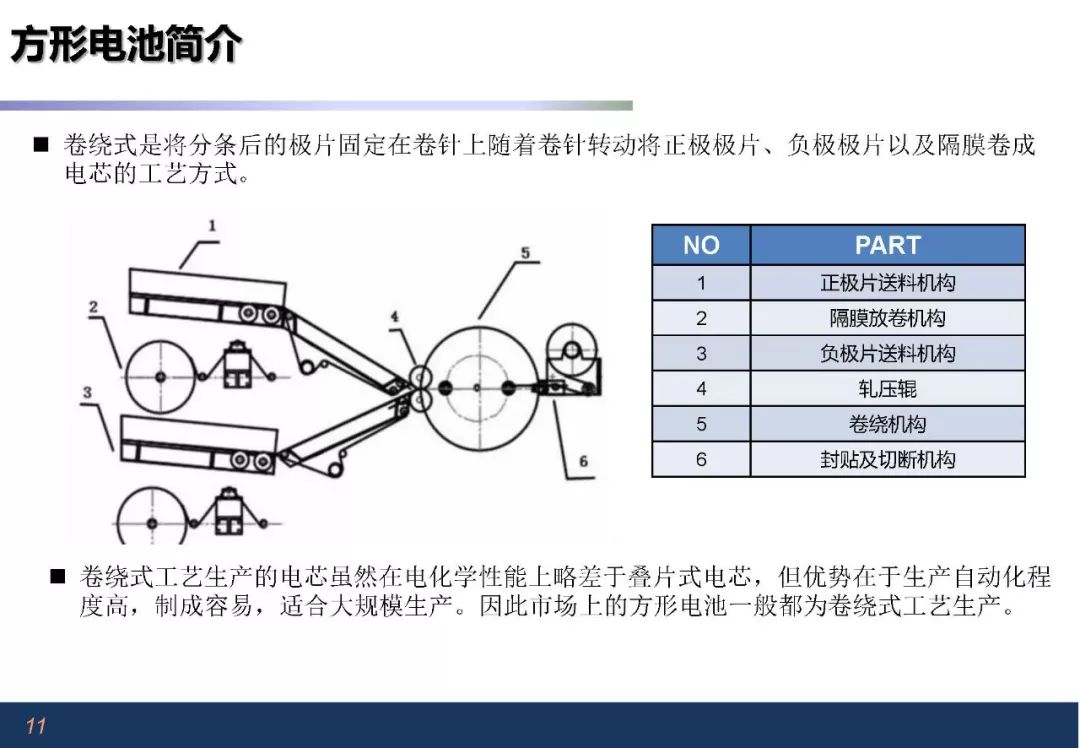 自動泵與托輥應用的區(qū)別,自動泵與托輥應用的區(qū)別及未來規(guī)劃解析說明,數據整合策略解析_RemixOS54.98.85