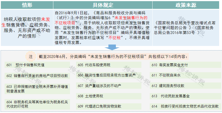 澳門碼今晚開碼查詢2025,澳門碼文化與快速方案執(zhí)行，探索未來的數(shù)字世界（縮版）,數(shù)據(jù)支持策略解析_超值版99.45.48