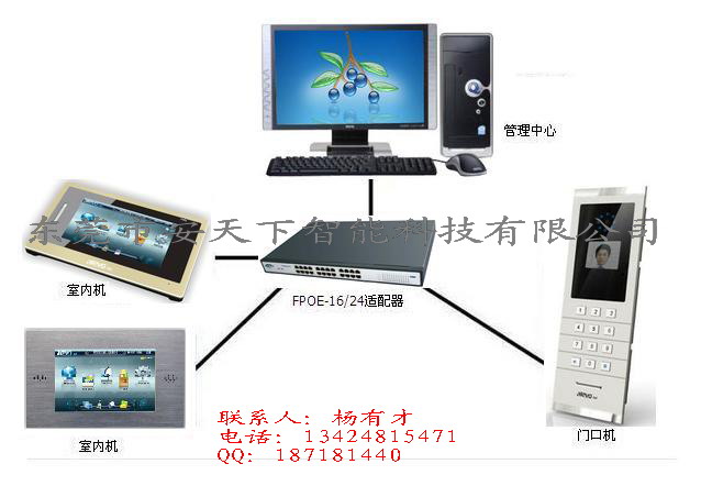 jweish樓宇對講,高效樓宇對講系統(tǒng)設計與Windows操作系統(tǒng)的完美結合，未來樓宇智能化新篇章,全面數(shù)據(jù)解析執(zhí)行_靜態(tài)版85.63.72