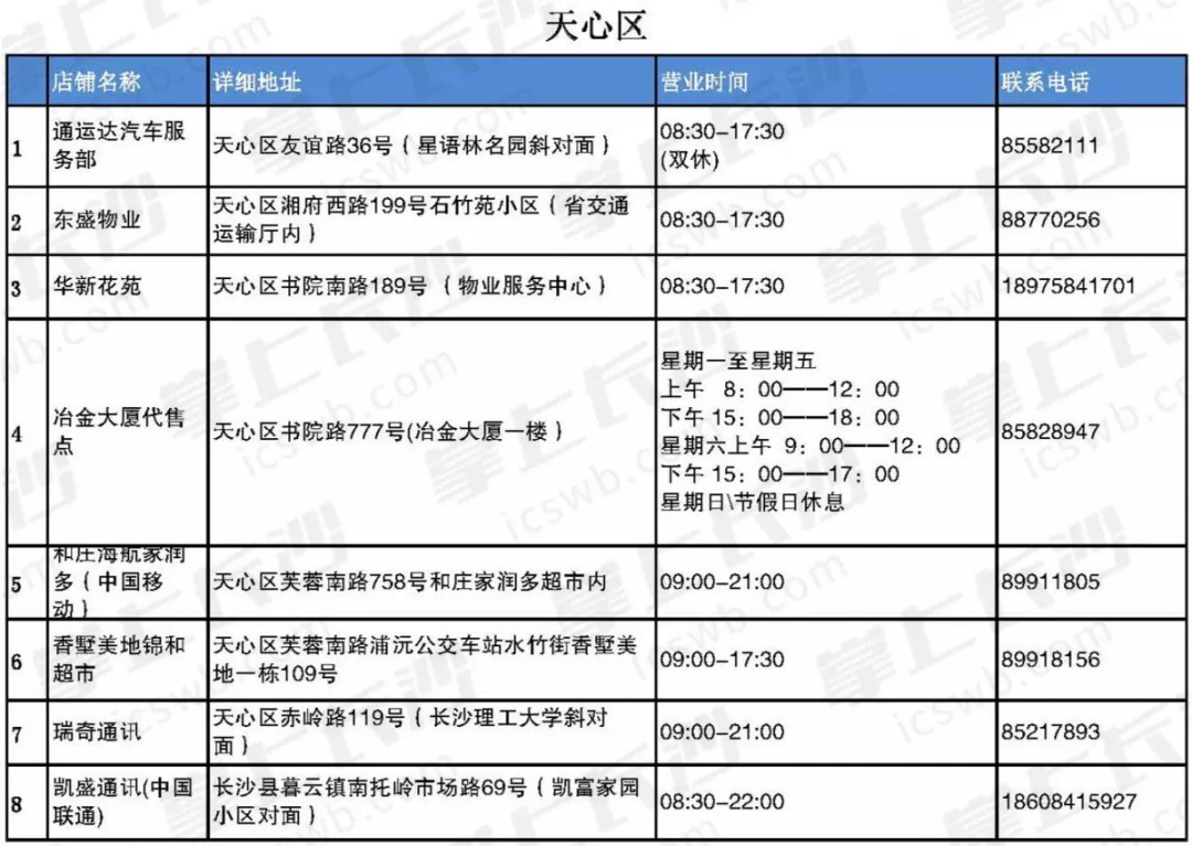 長沙市新奧大廈,長沙市新奧大廈，快速解答方案執(zhí)行指南,最新動態(tài)解答方案_Galaxy82.42.19