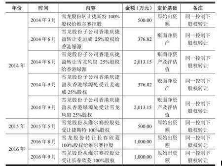 二四六香港管家婆期期準資料大全,二四六香港管家婆期期準資料大全與數據解析導向策略詳解——以7DM97為參考坐標,專家觀點解析_鋅版12.68.19