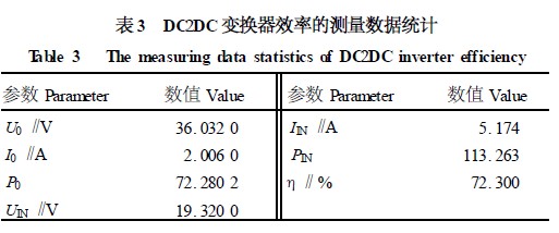 穩(wěn)壓貼片,穩(wěn)壓貼片與迅捷解答方案設計，iShop的新技術(shù)探索,全面說明解析_活版37.39.29